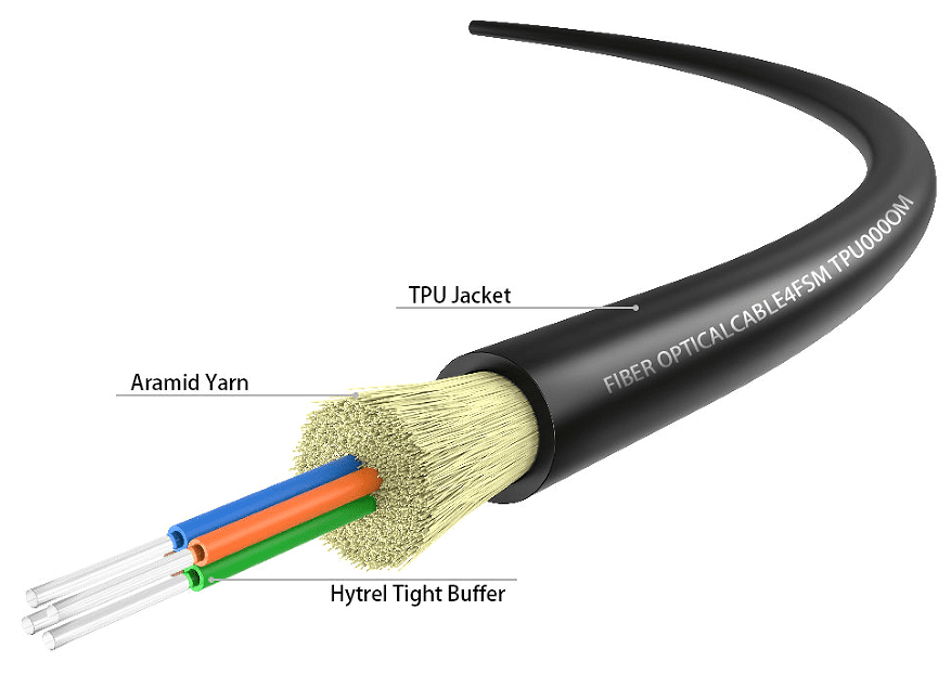 Cross-section of fiber optic cable components.