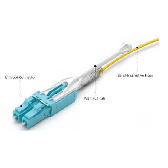 Fiber optic cable with labeled components.
