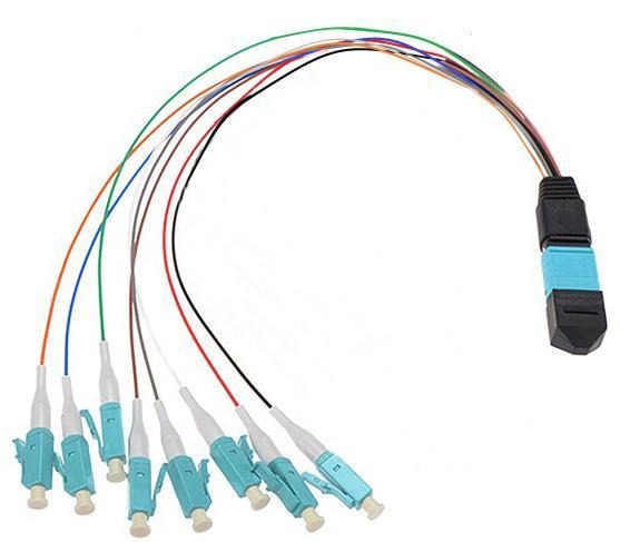 Fiber optic cable with multiple connectors.